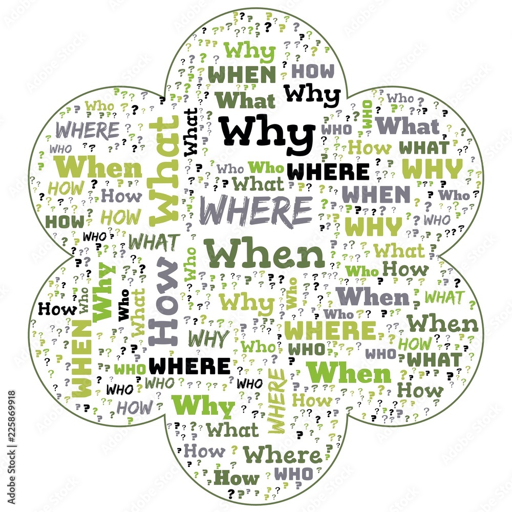 Word Cloud - Who, What, Where, When, Why and How on white background ...