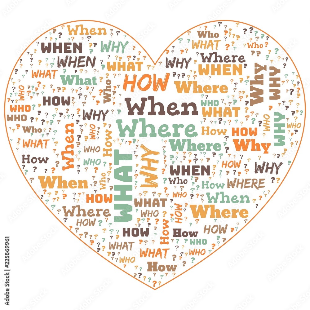 Word Cloud - Who, What, Where, When, Why and How on white background ...