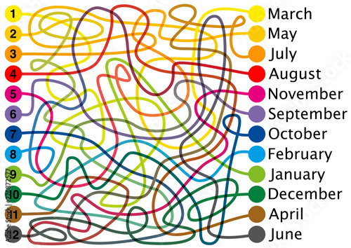Twelve months of the year labyrinth. Connect the colored lines, find the right way through the tangled colorful maze from one end to the other. But take note, the colors of the lines are changing.