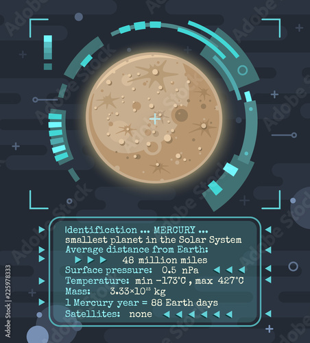 Vector concept illustration of Mercury the smallest planet in the Solar system, ID card with main information. Futuristic poster with HUD interface display elements. Space background in flat style