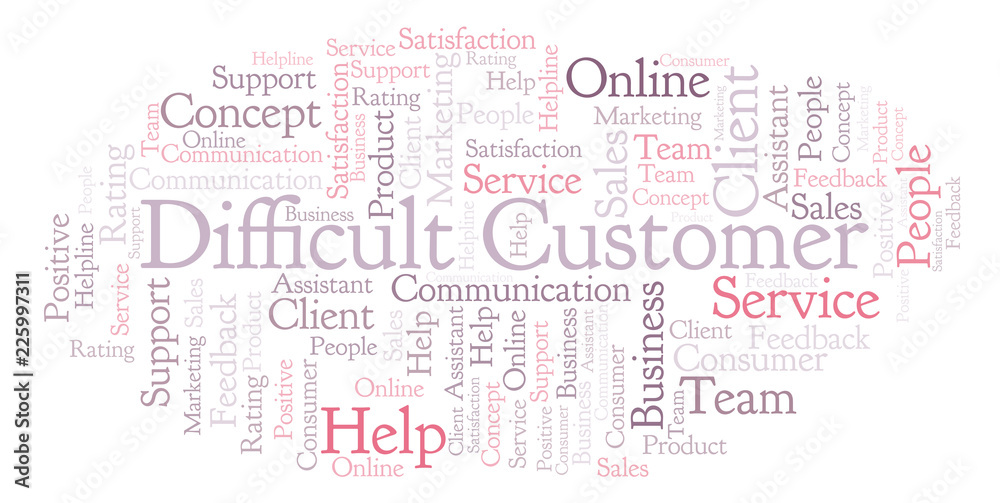 Difficult Customer word cloud. Difficult Customer word cloud.