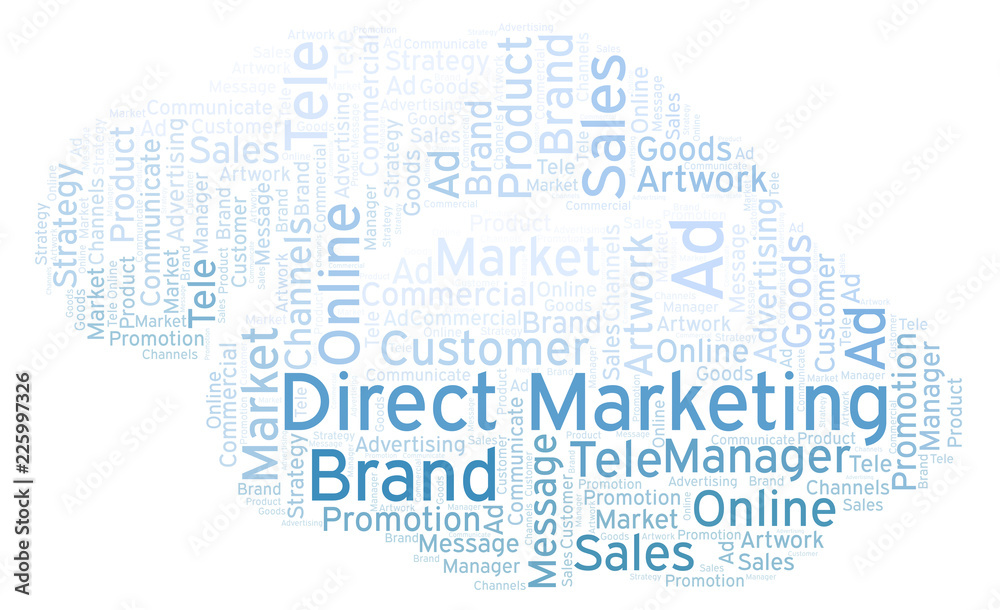 Word cloud with text Direct Marketing.