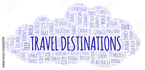 Travel Destinations word cloud.