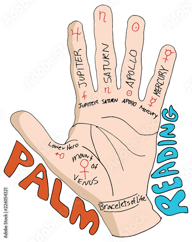 Palm Reading Drawing