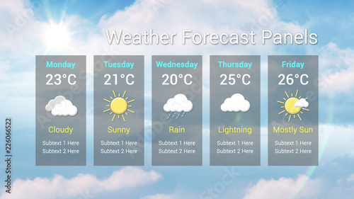 Weather Forecast Panels Title