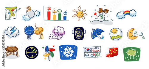 Close-up of weather related objects