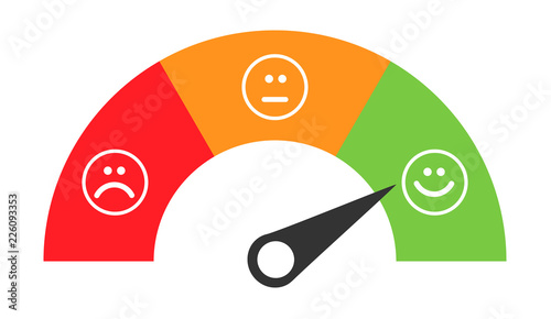 Customer icon emotions satisfaction meter with different symbol on background photo