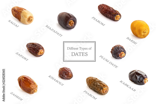 Photography Different types of Dates, Single with name