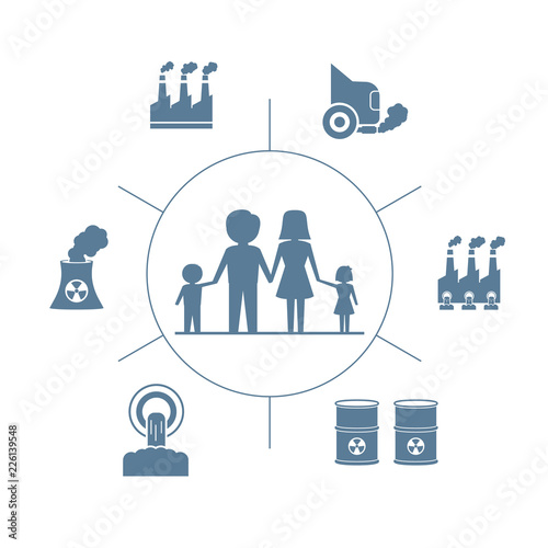 human family with pollution on earth