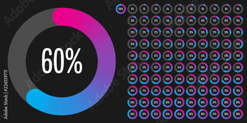 Set of circle percentage diagrams from 0 to 100 ready-to-use for web design, user interface (UI) or infographic - indicator with gradient from magenta (hot pink) to cyan (blue)