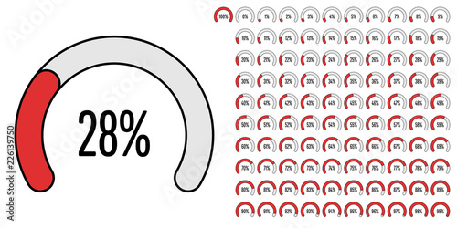 Set of circular sector percentage diagrams from 0 to 100 ready-to-use for web design, user interface (UI) or infographic - indicator with red