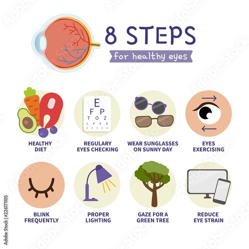 8 steps for healthy eyes. Medical, healthcare and dietary concept.