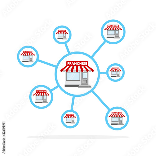 Franchise business concept. Vector illustration.