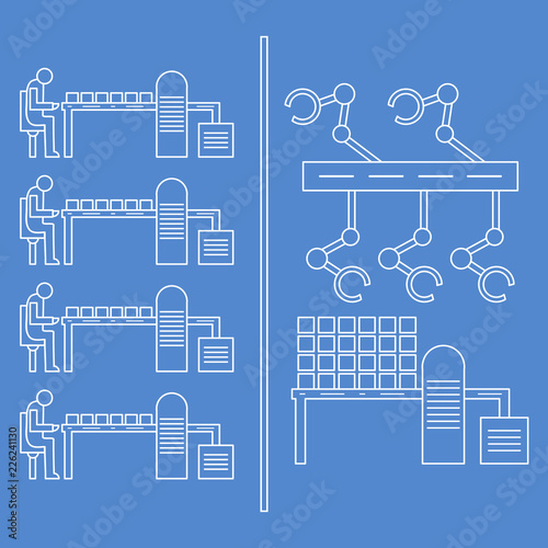 Smart automatic robotic production line.