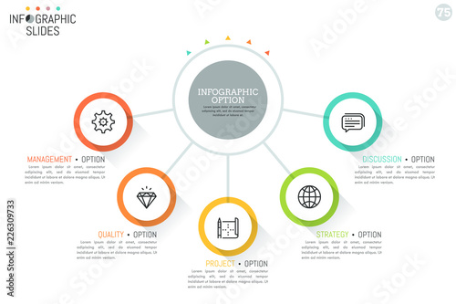 Five circles, pictograms, headings and text boxes connected with main round element in center. 5 options to choose concept. Simple infographic design layout. Vector illustration for presentation.