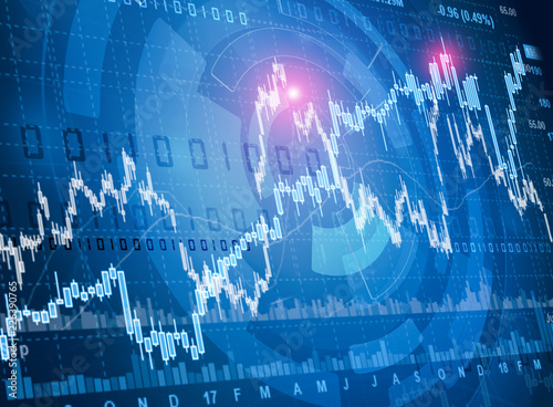 stock market quotes chart