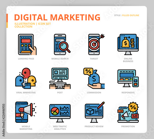 Digital marketing