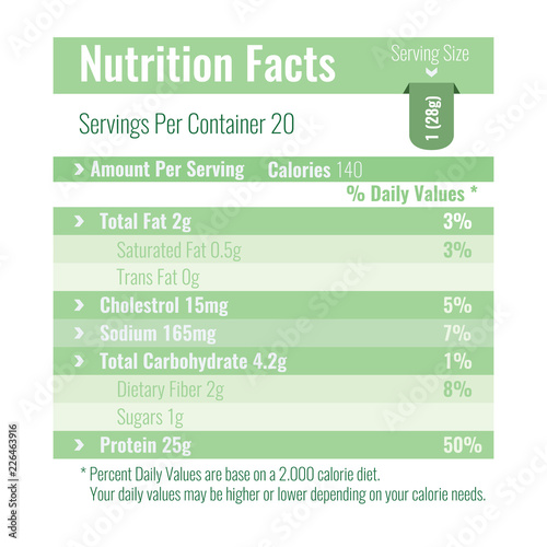 Nutrition Facts Label design template for food content. Per Vector illustration.