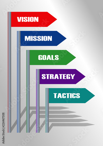 Motivation template vision, mission and goals. Strategy and tactics. Direction indicator elements with shadow. Multicolored flags with inscription. Vector eps10.