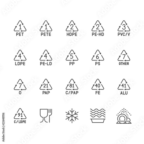 Plastic packaging line icons. Waste recycling symbols polyethylene, pvc, pet package. Vector signs of food container suitable for freezing, microwave, dishwasher. Pixel perfect 64x64. Editable Strokes