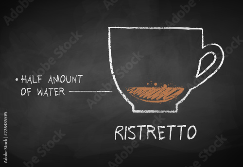 Chalk sketch of Ristretto coffee recipe photo