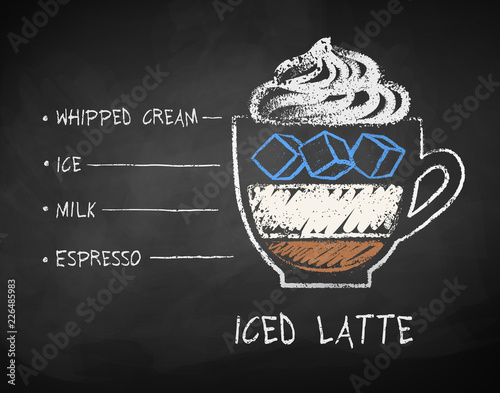 Vector chalk drawn sketch of Iced Latte coffee