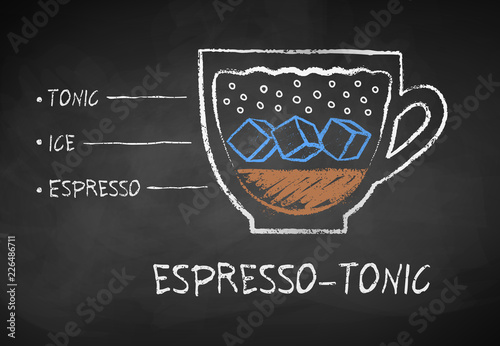 Chalk drawn sketch of Espresso tonic coffee