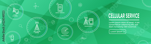 Mobile Cellular Service Web Header Banner with Cellphone Towers and Service area.