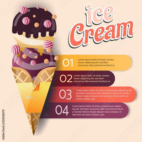 ice cream cone infographic menu list and description