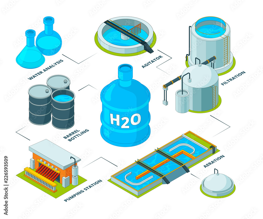 Water cleaning 3D. Aqua industrial chemical purification systems sewage