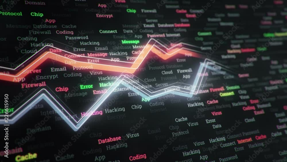 Technological background with growth of charts and graphs on binnary code backdrop. Symbols of business or finance with glowing glass surface. Seamless loop. Technological background with growth of charts and graphs on binnary code backdrop. Symbols of business or finance with glowing glass surface. Seamless loop.