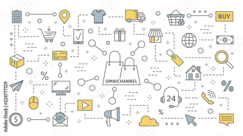 Omnichannel concept. Many communication channels with customer photo