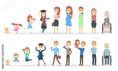 Human in different ages from baby to old person