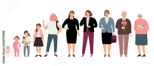 Woman age stages. Cartoon female ages process, teenager girl and young adult, mother and aged grandmother, women generations characters, vector illustration