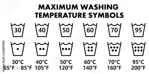 Laundry washing symbols, icons for maximum temperature, wash garment on this degree setting or below.