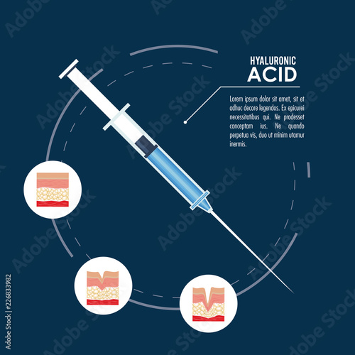 hyaluronic acid filler injection infographic
