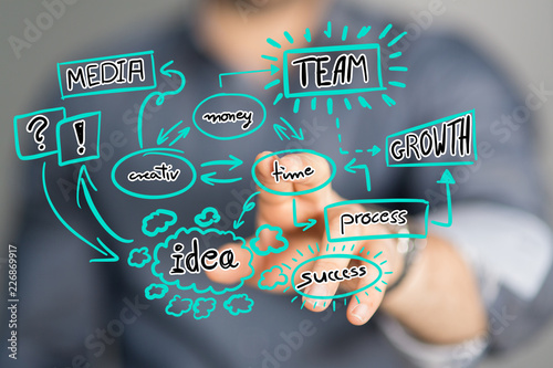 businessplan