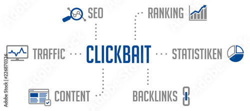 Clickbait Infografik Blau