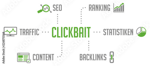 Clickbait Infografik Grün