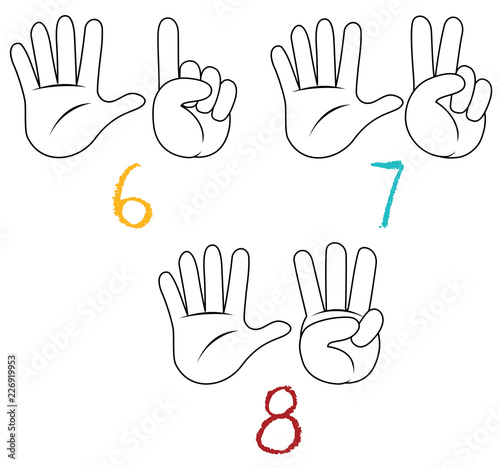 Hand gesture number counting