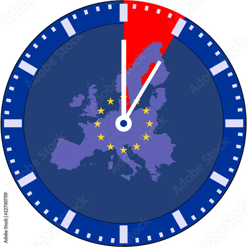 Uhr Zeitumstellung Europa