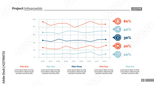 Five line charts slide template. Business data. Review, progress, design. Creative concept for infographic, report. Can be used for topics like statistics, accounting, finance.