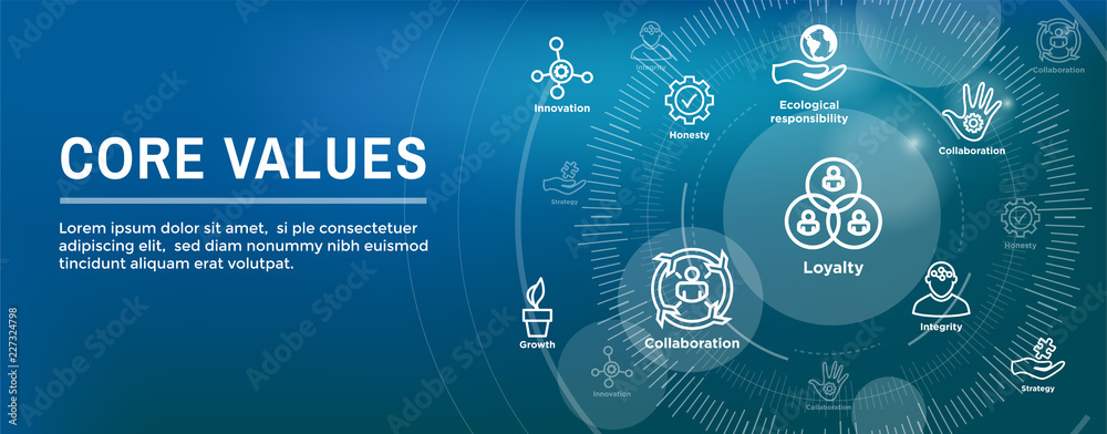 Core Values Web Core Values Web Header Banner image with Integrity, Mission, etc Icon ...