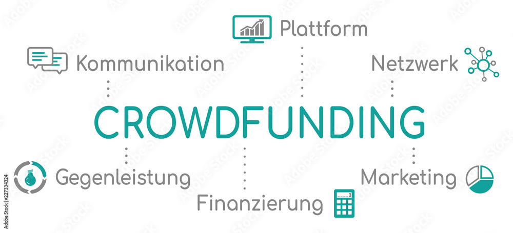 Crowdfunding Infografik Türkis
Crowdfunding Infografik Türkis