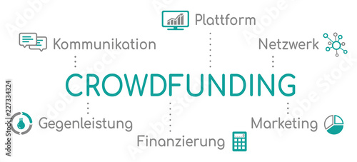 Crowdfunding Infografik Türkis
