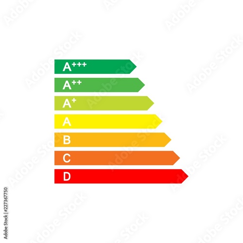 Energy labels on white background. Vector illustration