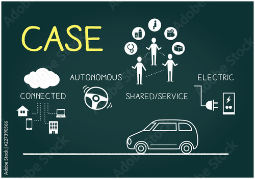 自動車業界、CASEのイメージイラスト、ベクター