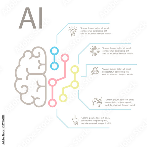 AI, Artificial intelligence Concept  Infographic template in thin line style