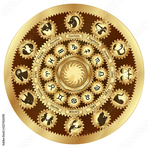 Zodiac signs in the form of a gear mechanism. Isolated object on white background.