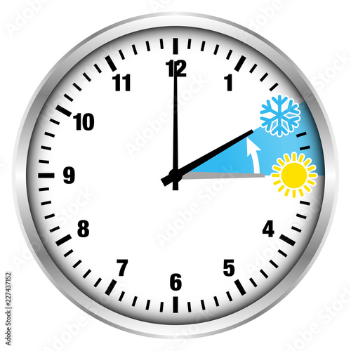 Zeitumstellung Winterzeit Zahlen Symbole silber